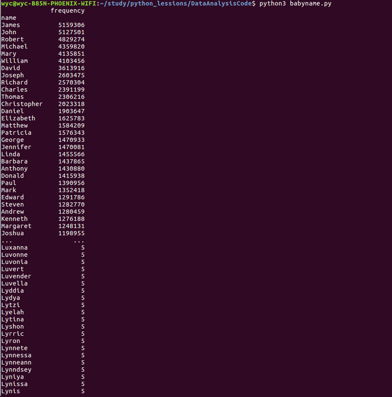图片描述 图片描述