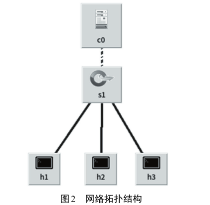 image-20211226203434154