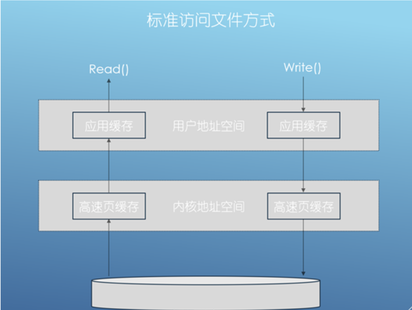 image-20211115225420802