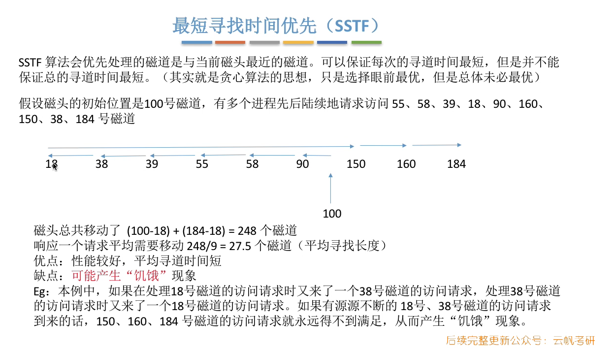 image-20230214190619216