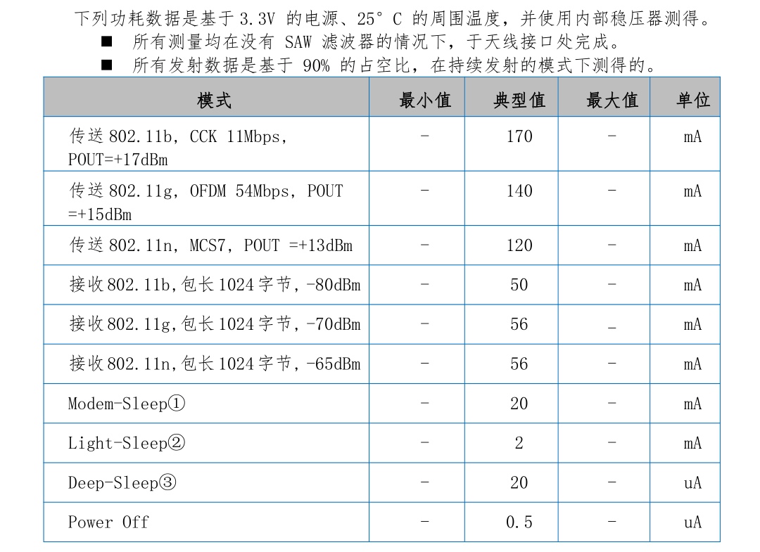 watermark,type_d3F5LXplbmhlaQ,shadow_50,text_Q1NETiBA546p57yW56iL55qE5bCP55m9,size_20,color_FFFFFF,t_70,g_se,x_16