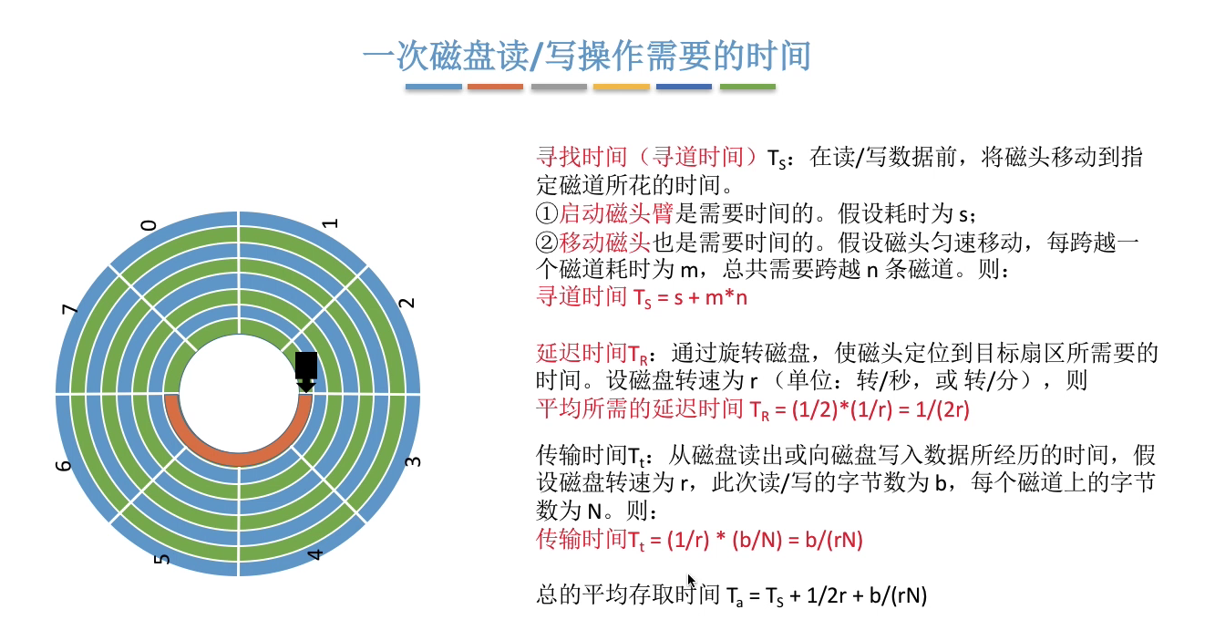 image-20230214185703384