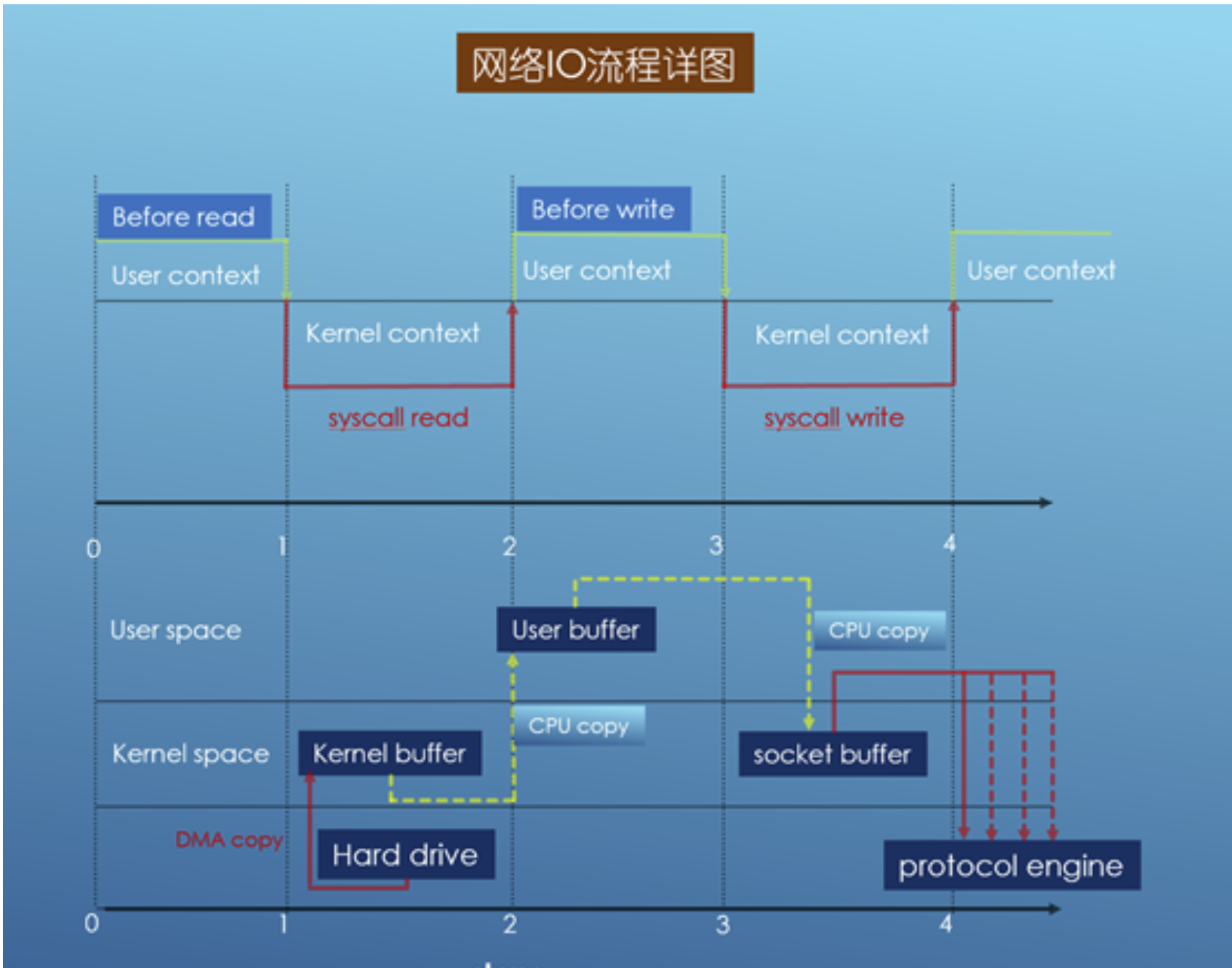 image-20211115225510034