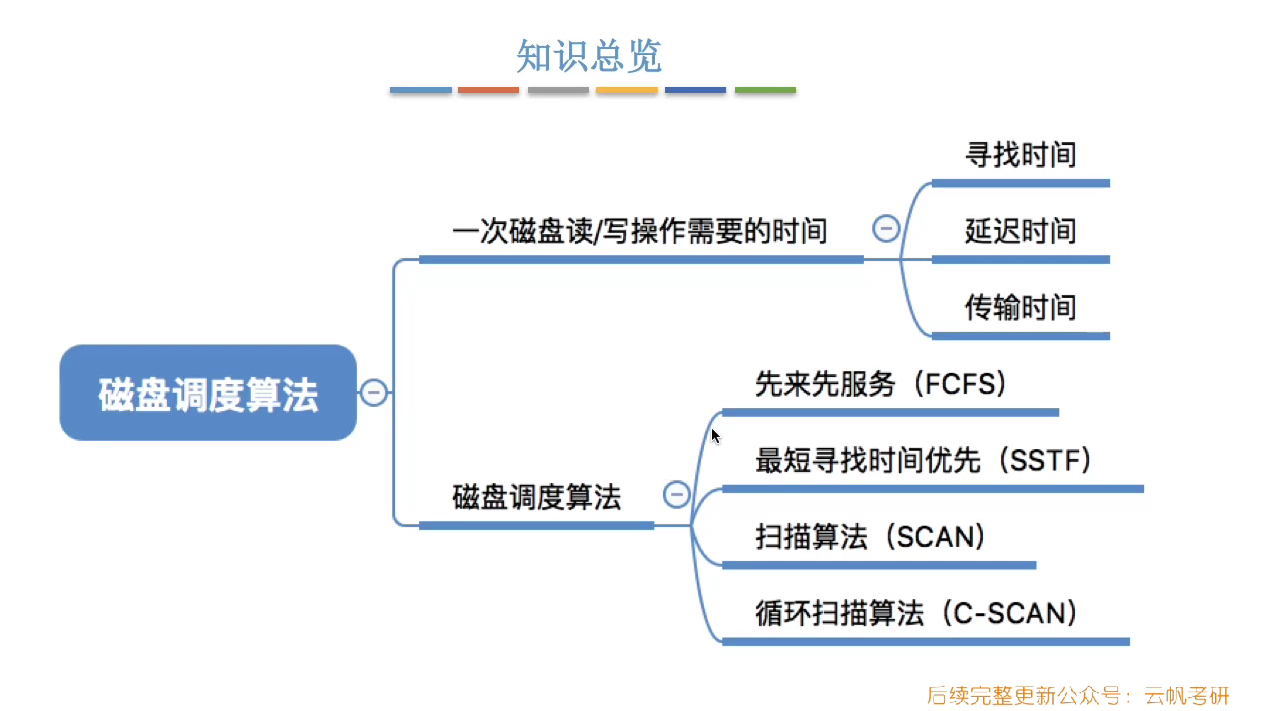 image-20230214185116979