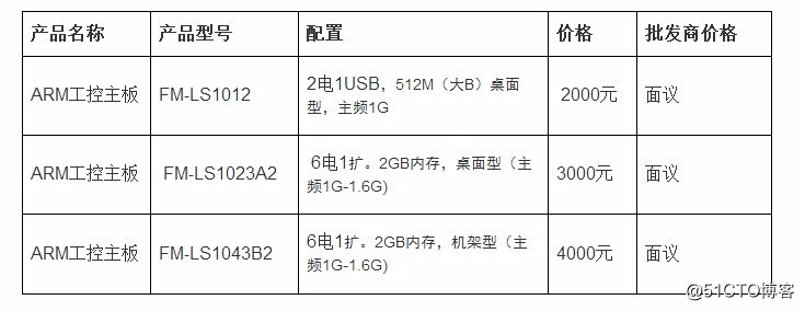 ARM工控主板价格