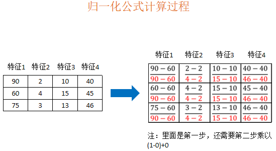[外链图片转存失败,源站可能有防盗链机制,建议将图片保存下来直接上传(img-AwEySRfp-1583135750285)(C:UsersASUSAppDataLocalTemp1583135521788.png)]