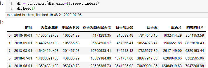 watermark,type_ZmFuZ3poZW5naGVpdGk,shadow_10,text_aHR0cHM6Ly9ibG9nLmNzZG4ubmV0L3d1c2hlbmc5OTIy,size_16,color_FFFFFF,t_70