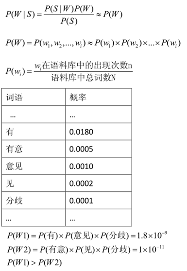 image-20210319221613994