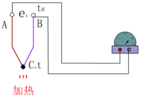 watermark,type_d3F5LXplbmhlaQ,shadow_50,text_Q1NETiBA5LiN6ISx5Y-R55qE56iL5bqP54y_,size_13,color_FFFFFF,t_70,g_se,x_16