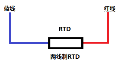 watermark,type_d3F5LXplbmhlaQ,shadow_50,text_Q1NETiBA5LiN6ISx5Y-R55qE56iL5bqP54y_,size_10,color_FFFFFF,t_70,g_se,x_16