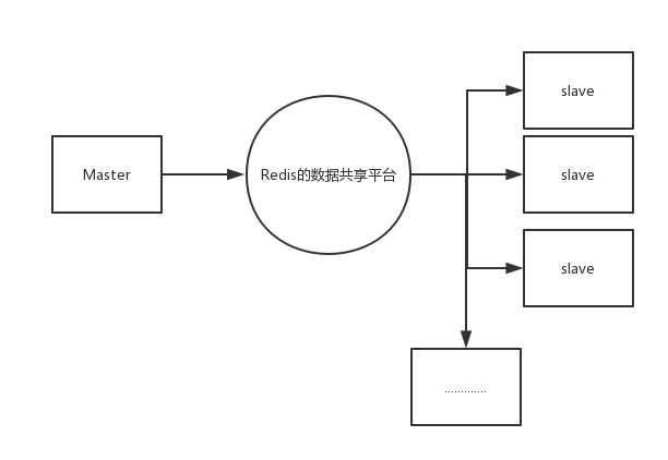 ![此处输入图片的描述][1]