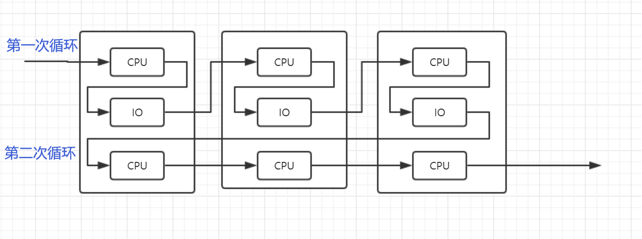 image-20210322171645053