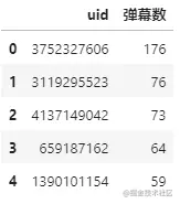 疯狂的弹幕狂魔