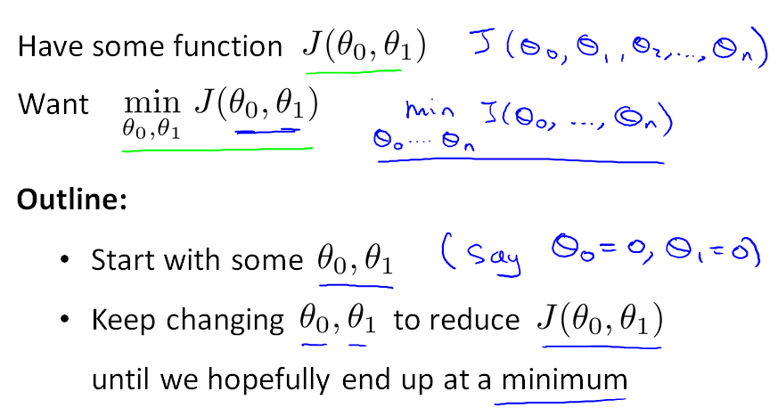 这里写图片描写叙述