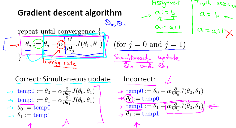 这里写图片描写叙述