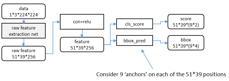 è¿éåå¾çæè¿°