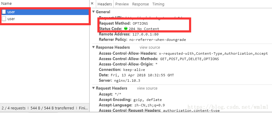 跨域两次请求的转换