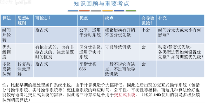 image-20220101204840613