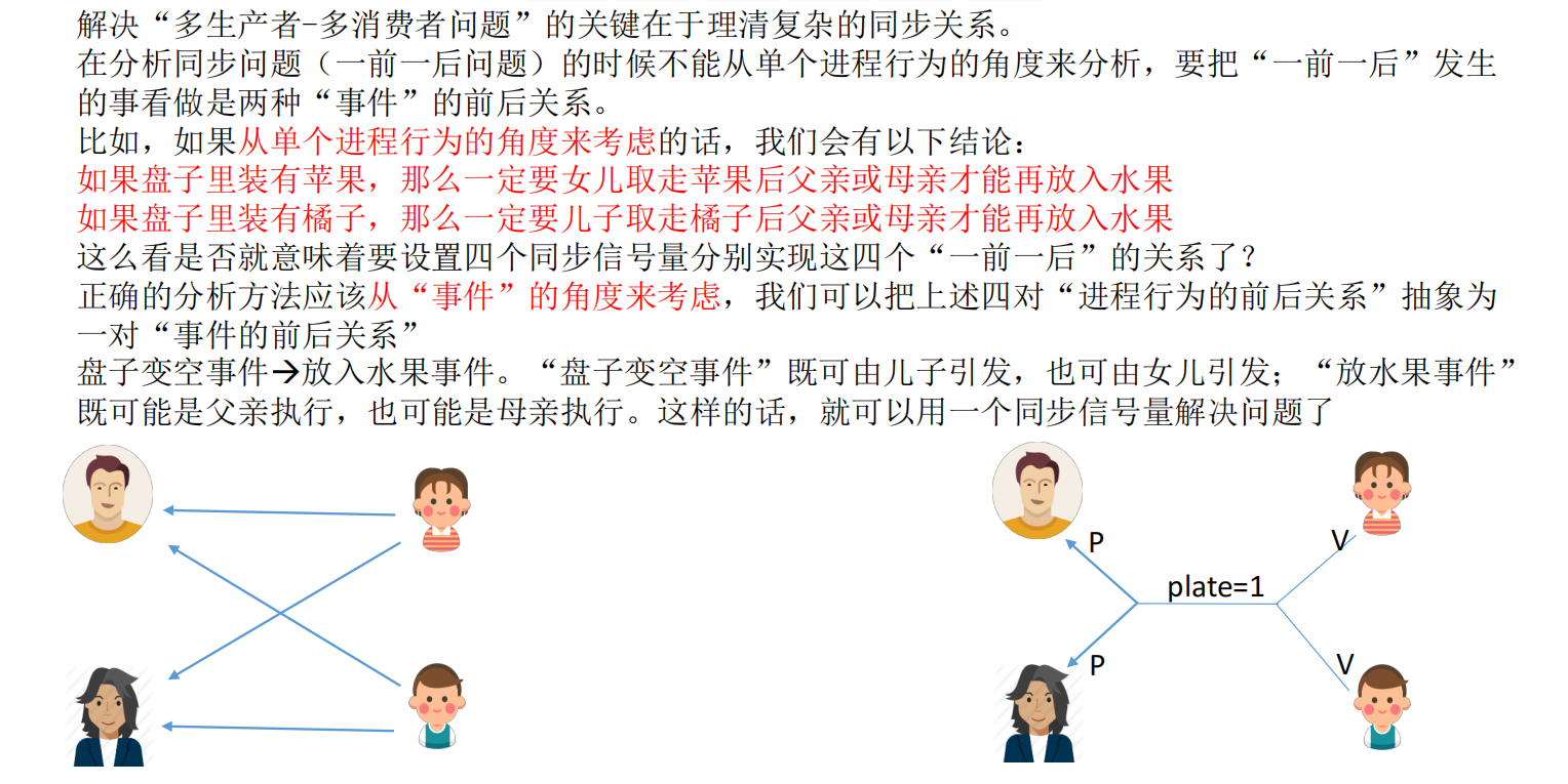 image-20210612084151420