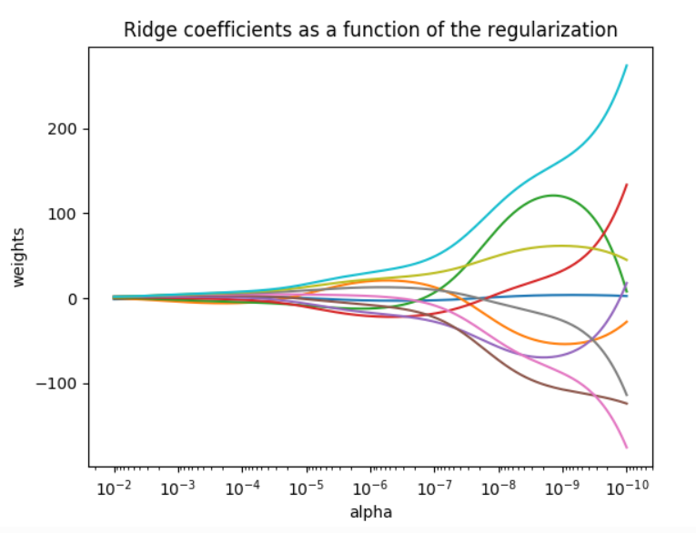 image-20220315114214511