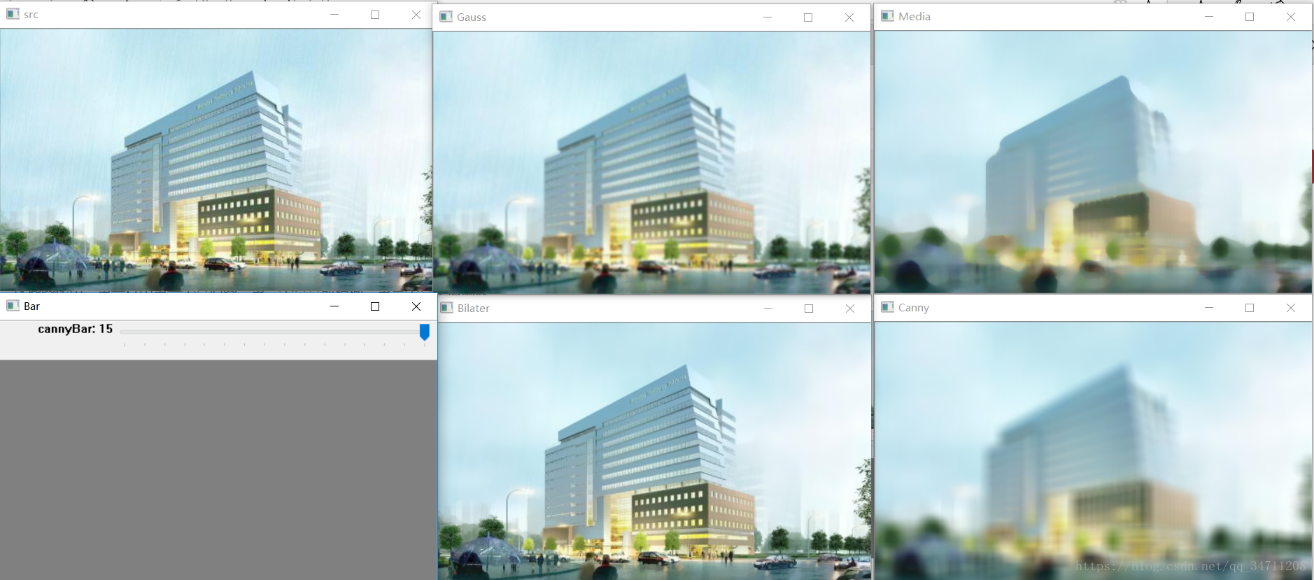 内核为15时候的平滑图像