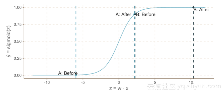 6b8a795a2b5641ee368ba67bbb84fb4b3207f510