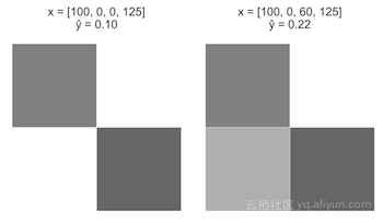 5f5a7d9064af9d649100b52749306c3307fcbb15