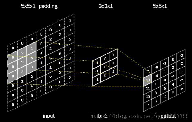 这里写图片描述