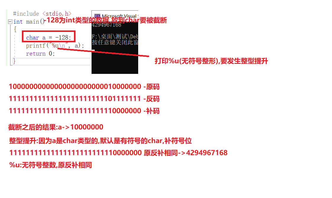 [外链图片转存失败,源站可能有防盗链机制,建议将图片保存下来直接上传(img-dcfVa3ug-1644641270209)(E:博客C语言专区C语言进阶版本精准分析各种数据在内存中的存储.assets1644640911849.png)]