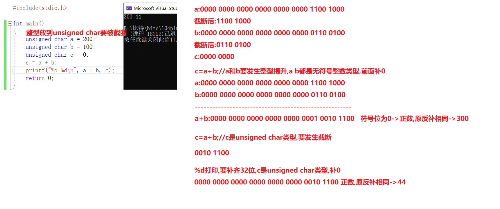 [外链图片转存失败,源站可能有防盗链机制,建议将图片保存下来直接上传(img-kvVFWR2y-1644641270219)(E:博客C语言专区C语言进阶版本精准分析各种数据在内存中的存储.assets1644641241885.png)]