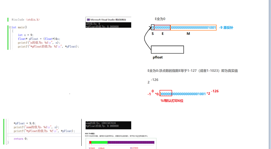 [外链图片转存失败,源站可能有防盗链机制,建议将图片保存下来直接上传(img-pjSakKCZ-1644641270218)(E:博客C语言专区C语言进阶版本精准分析各种数据在内存中的存储.assets1644641100369.png)]