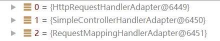 handlerAdapters