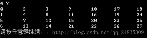 这里写图片描述