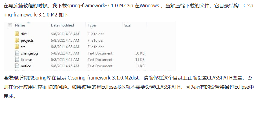 简介Java的Spring框架的体系结构以及安装配置
