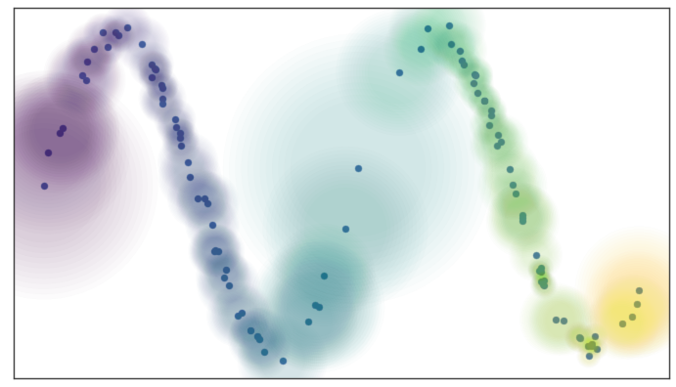 Fuzzy open balls of radius one with a locally varying metric