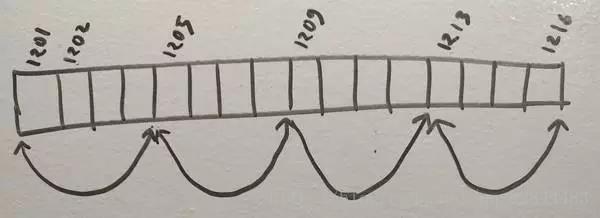 这里写图片描述