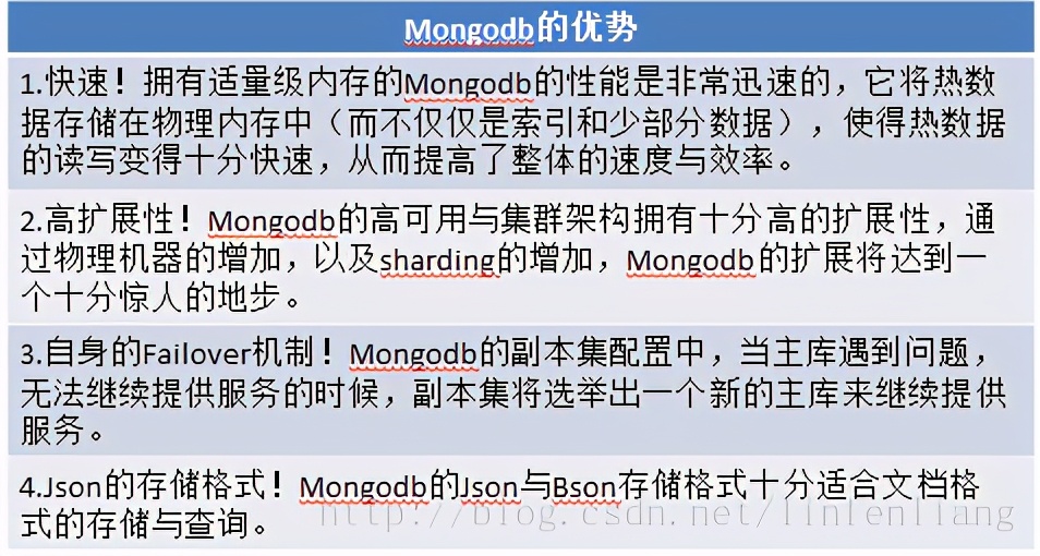 互联网寒冬下,经历裁员,被逼啃透22个技术点,斩获offer