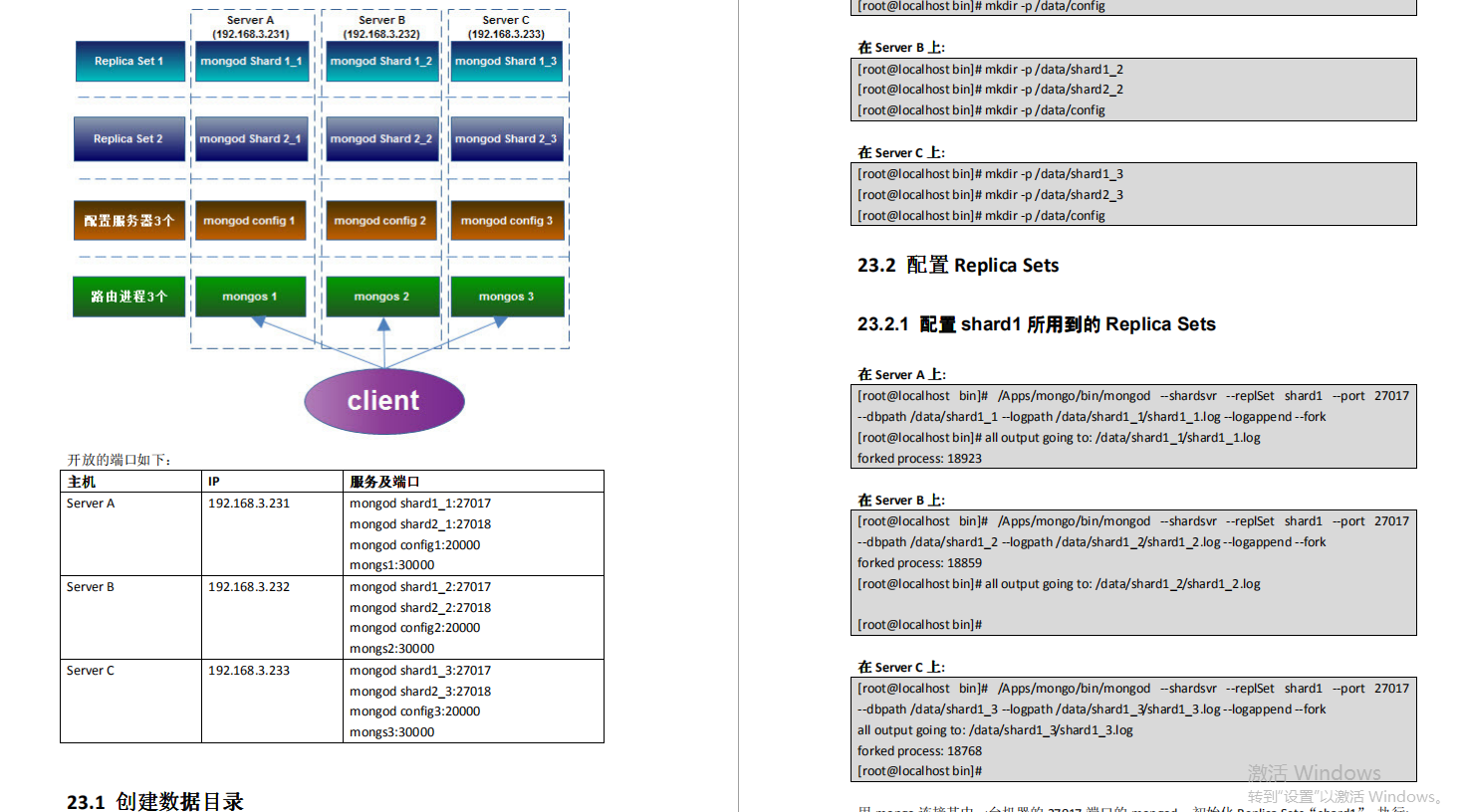 互联网寒冬下,经历裁员,被逼啃透22个技术点,斩获offer