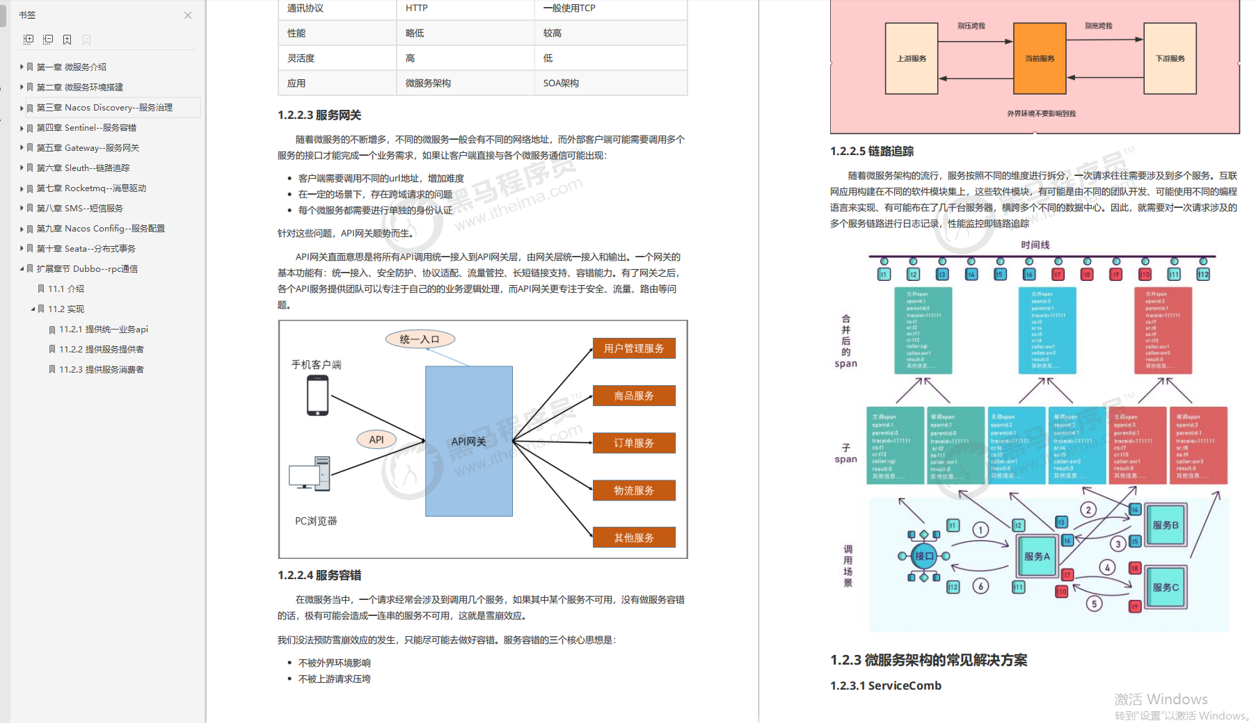 互联网寒冬下,经历裁员,被逼啃透22个技术点,斩获offer