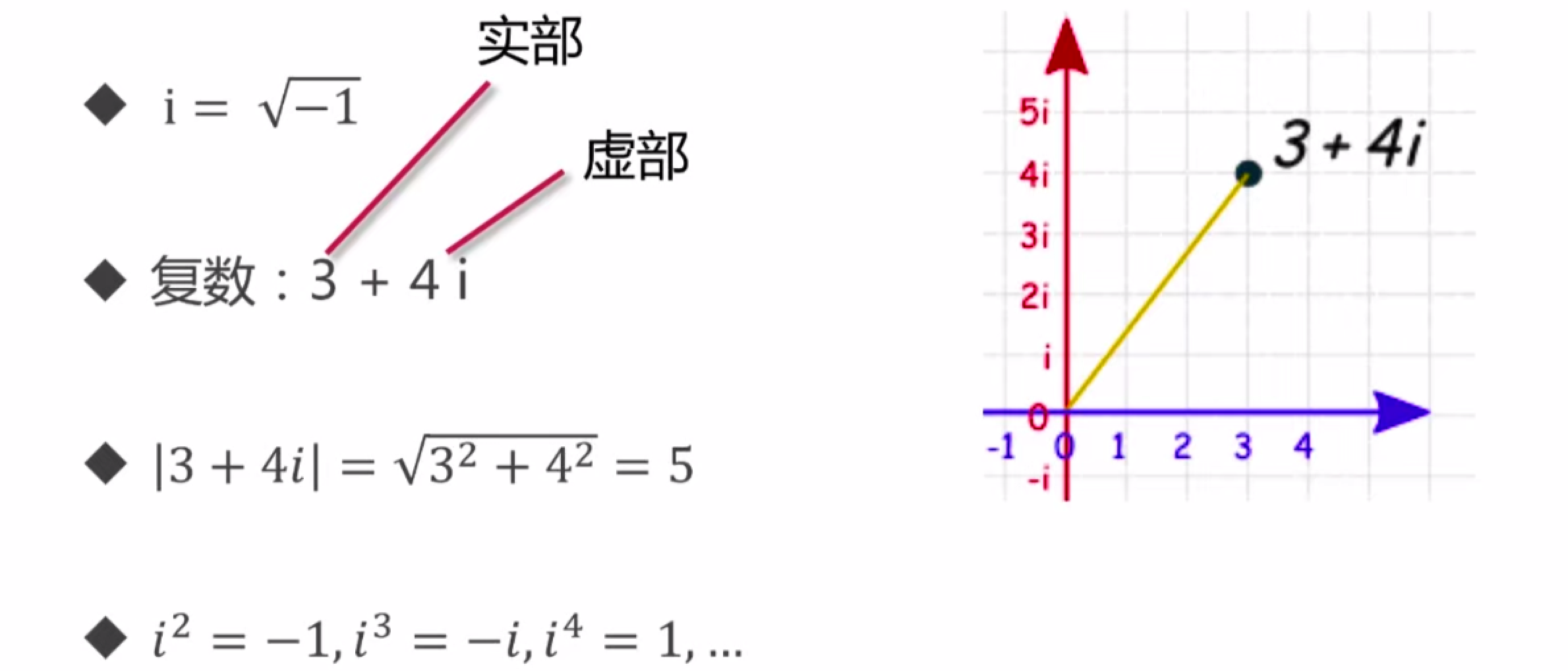 image-20220507230834019