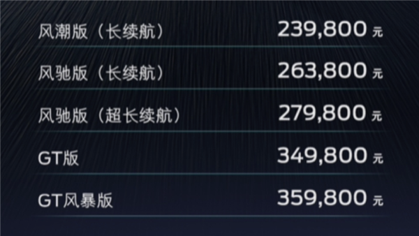 福特纯电性能轿跑suv卷土重来！2024款电马上市：起售价23.98万元