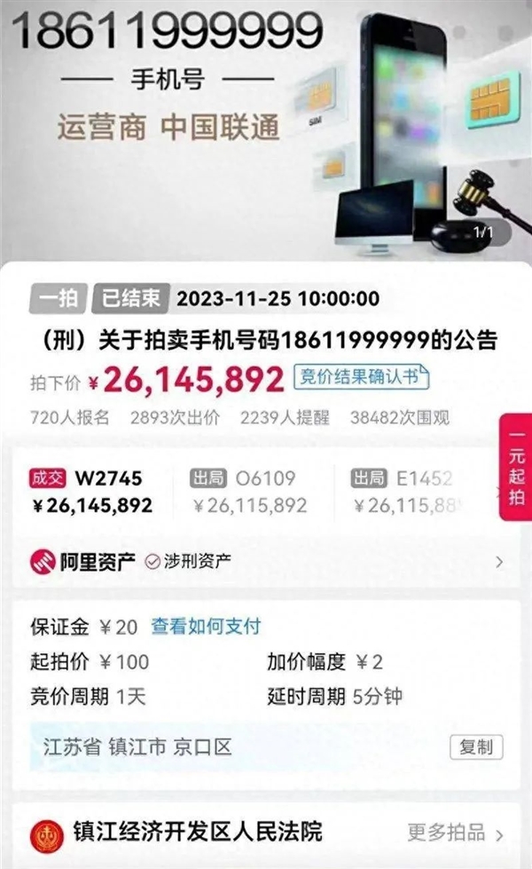 2614万元拍下六个9手机号：买家却称拍错了 拒付尾款