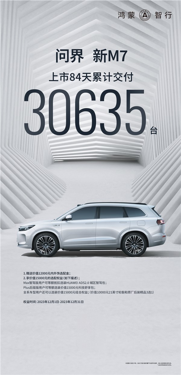 华为带飞！问界新m7上市84天交付30635台