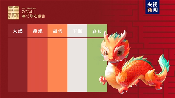 2024年央视春晚吉祥物正式亮相:五爪金龙造型 命名“龙辰辰”
