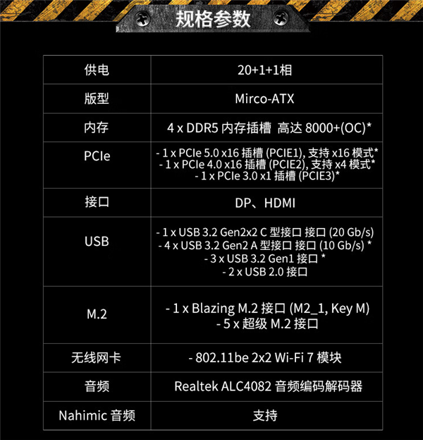 首发到手2999元!华擎z790 nova wifi主板开售:支持wi-fi 7、6个m.2 插槽