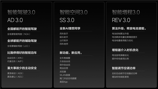 理想汽车史上最强更新！ota 5.0将于12月19日开启推送
