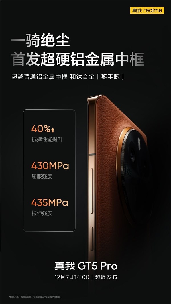 强度超越钛合金！真我gt5 pro首发超硬铝金属中框