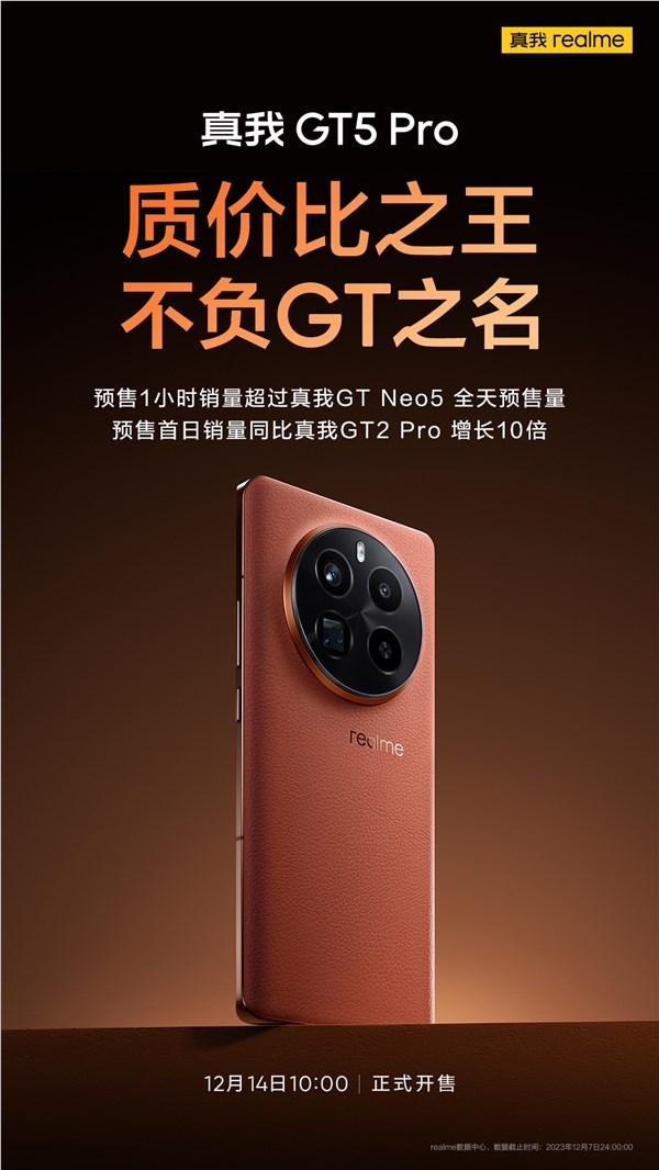 真我gt5 pro预售销量暴增10倍！骁龙8 gen3性价比之王