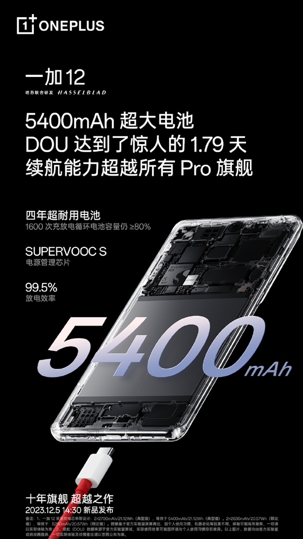 刘作虎晒一加12真机：用标准版超越友商pro旗舰