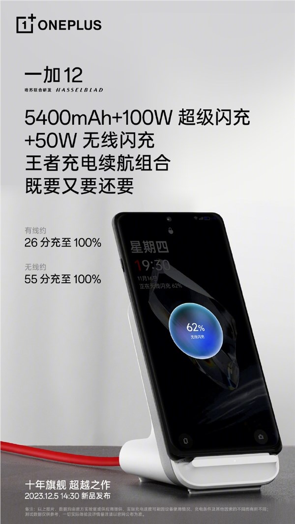 26分钟满血！一加12搭载王者充电续航组合：100w闪充 50w无线
